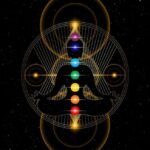 Seven Chakra Candle Healing